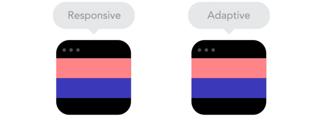 Exemplo de design responsivo 01